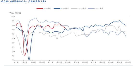 宏泰配资 国内煤机需求量稳价落 海外市场拓展迅速|行业动态