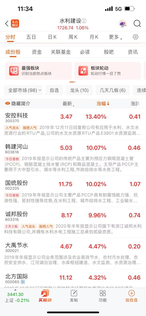 易启胜 利好来袭！多只个股涨停！