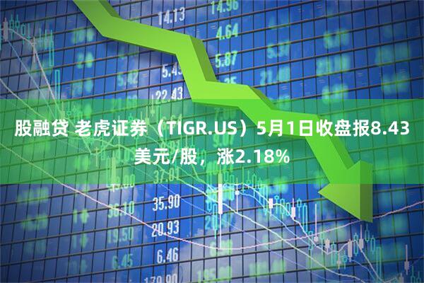 股融贷 老虎证券（TIGR.US）5月1日收盘报8.43美元/股，涨2.18%
